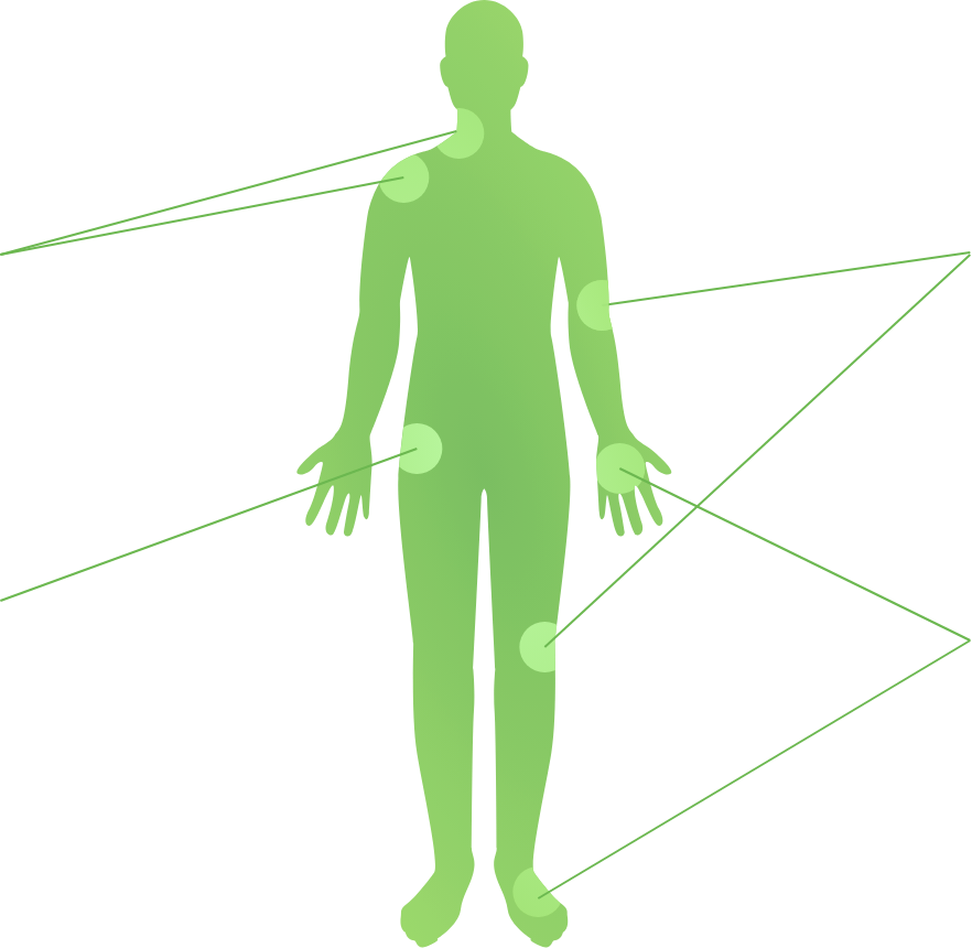 症状別メニュー